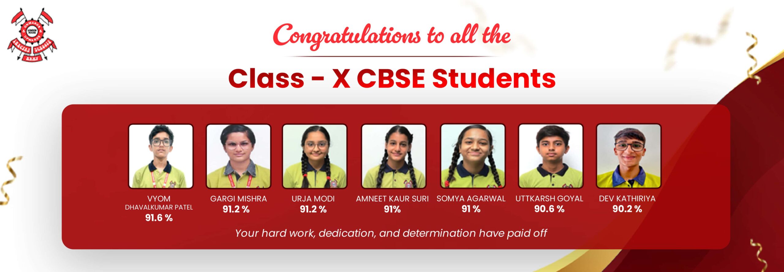 CBSE Result